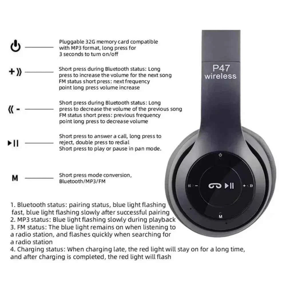 Premium Wireless Bluetooth 5.0 Over-Ear Headphones