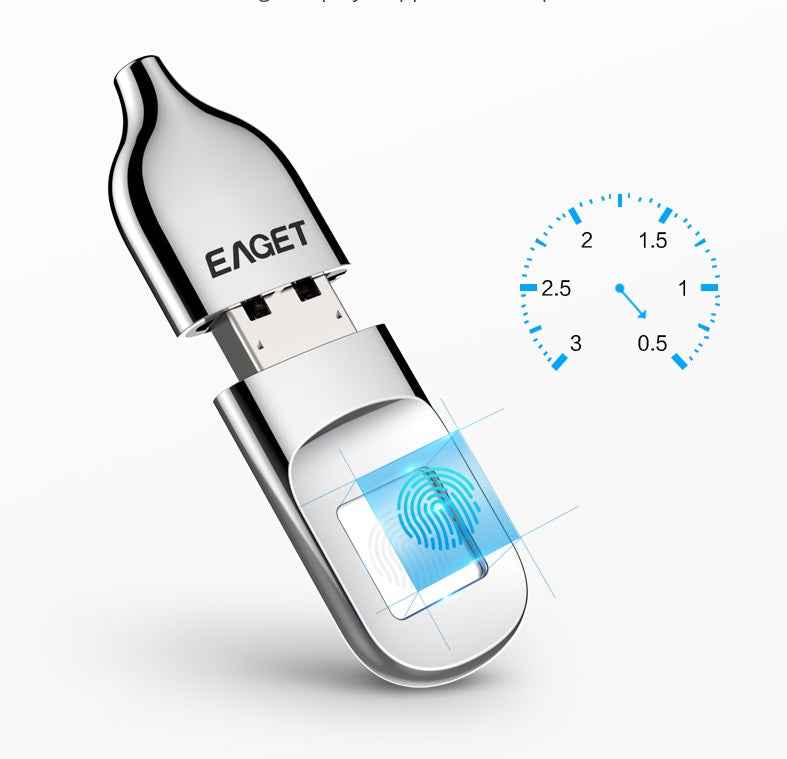Fingerprint-Encrypted USB Drive
