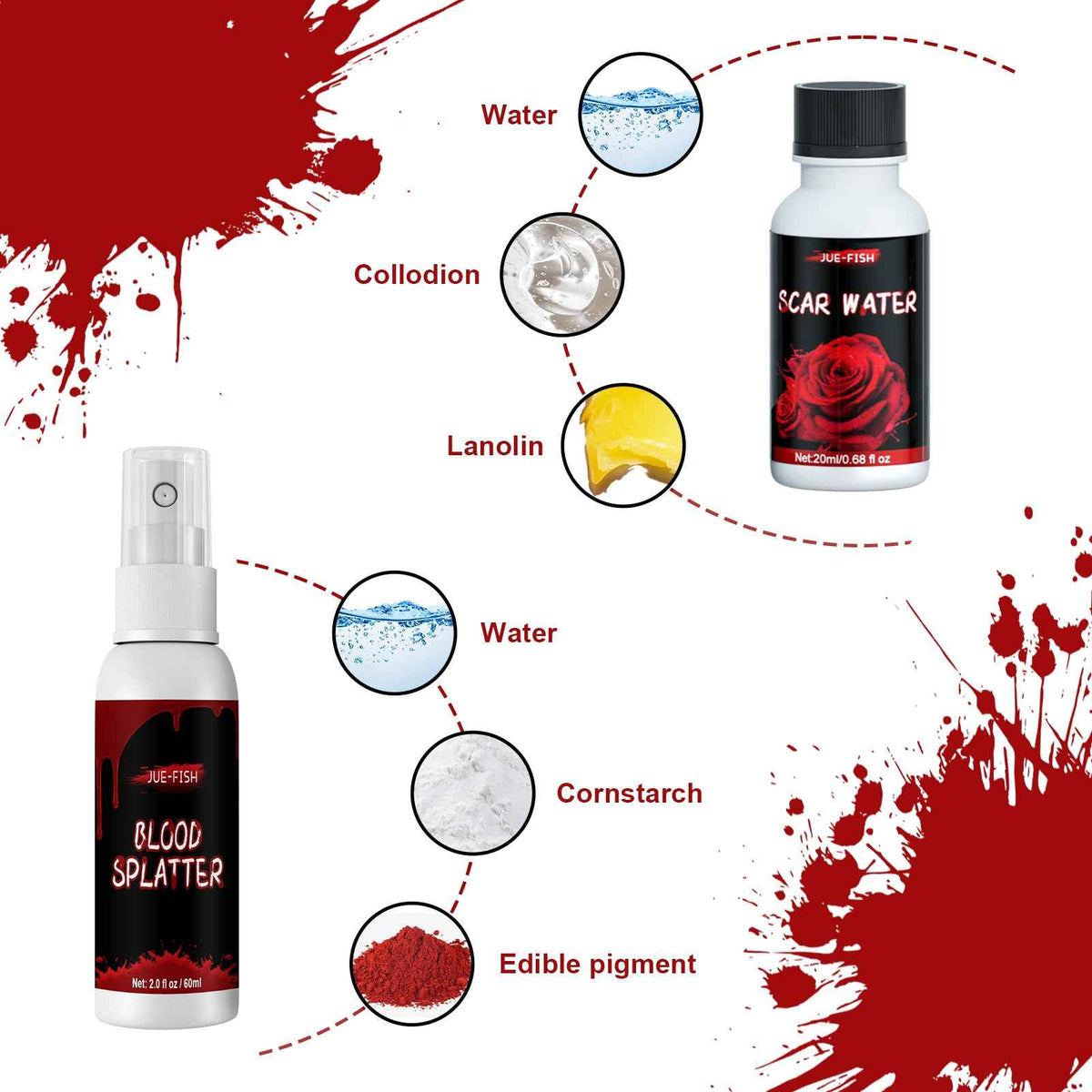 Halloween Wound Makeup Kit – Scar Wax & Fake Blood