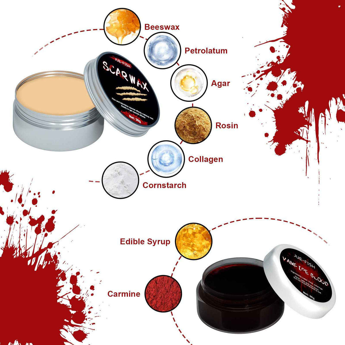 Halloween Wound Makeup Kit – Scar Wax & Fake Blood