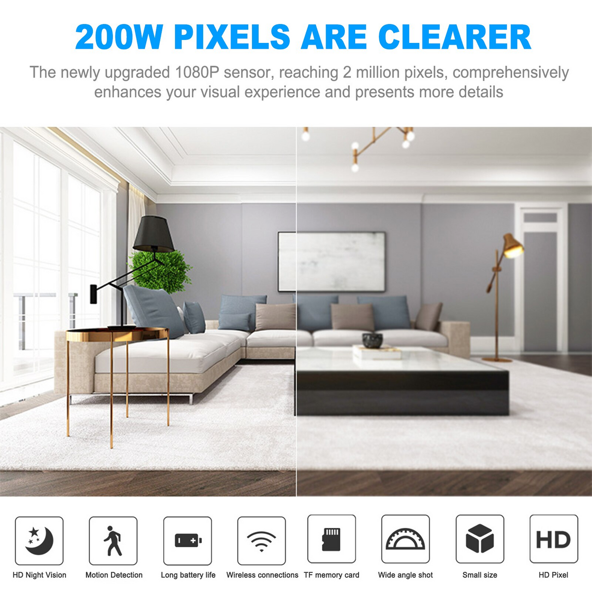 Mini Hidden Spy Nanny Camera Wireless Nanny Cam WiFi Home Security HD - GoSavvyNow