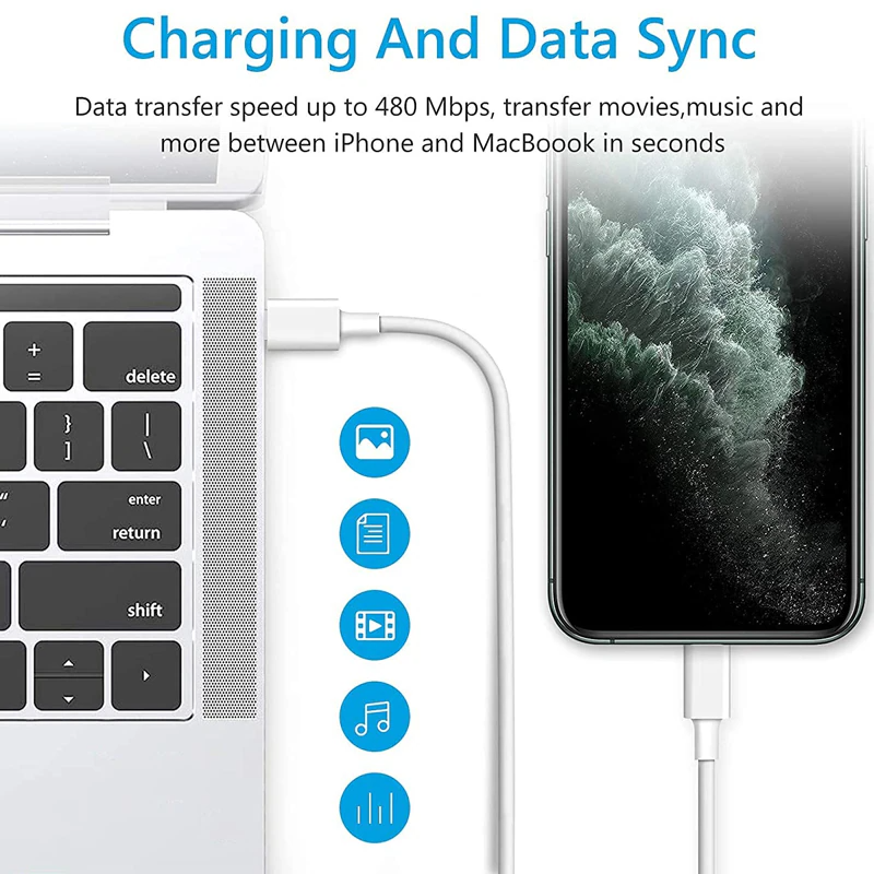 2024 20W USB-C Fast Charger PD Adapter Cable For iPhone 14/13/12/11 XR - GoSavvyNow