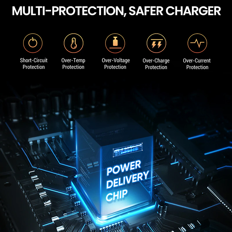 2024 20W USB-C Fast Charger PD Adapter Cable For iPhone 14/13/12/11 XR - GoSavvyNow