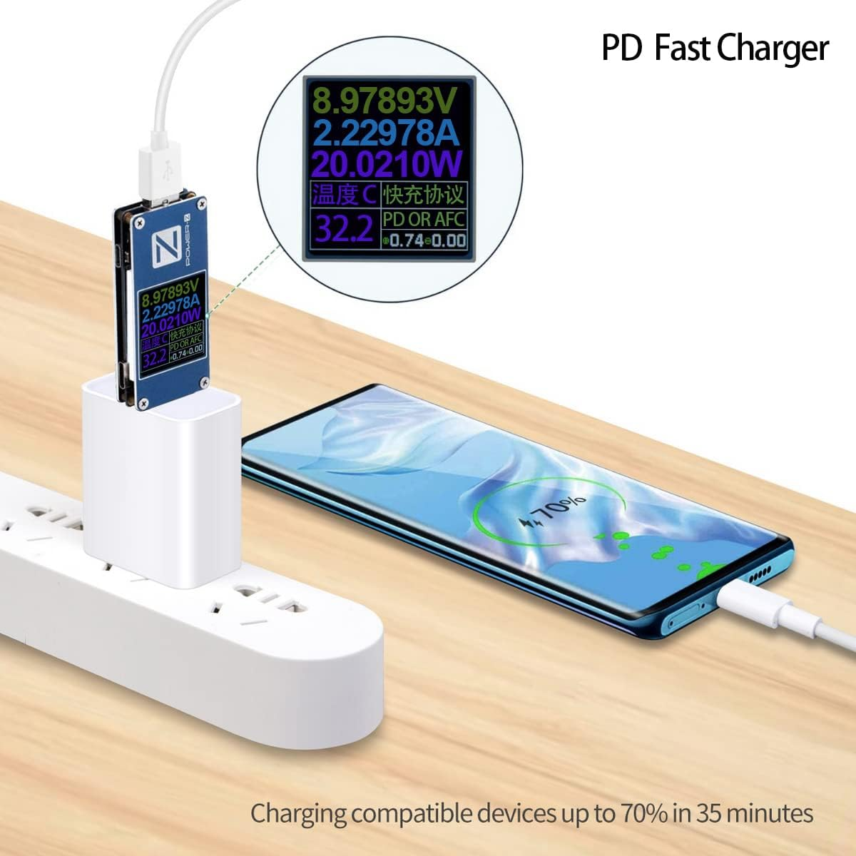 2024 20W USB-C Fast Charger PD Adapter Cable For iPhone 14/13/12/11 XR - GoSavvyNow