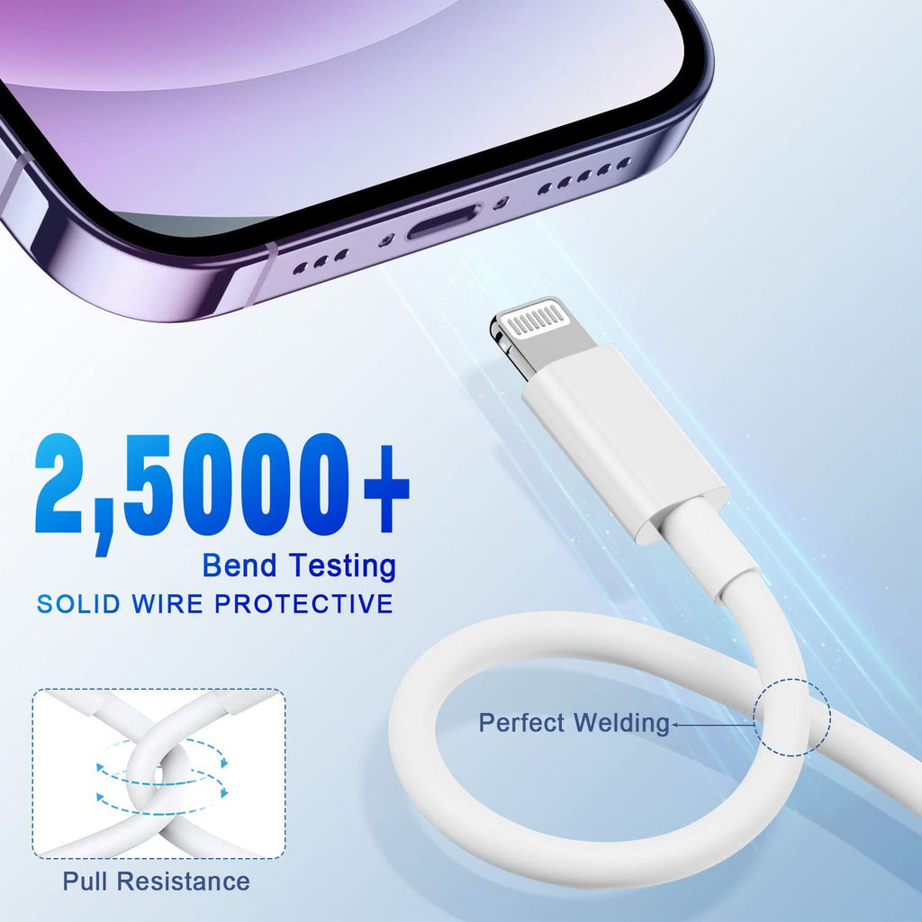 2024 20W USB-C Fast Charger PD Adapter Cable For iPhone 14/13/12/11 XR - GoSavvyNow