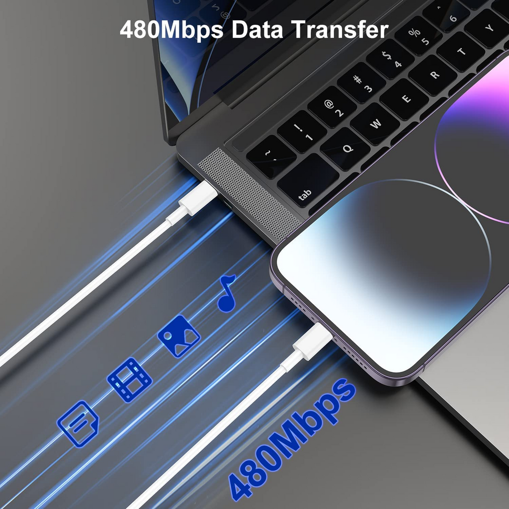 2024 20W USB-C Fast Charger PD Adapter Cable For iPhone 14/13/12/11 XR - GoSavvyNow
