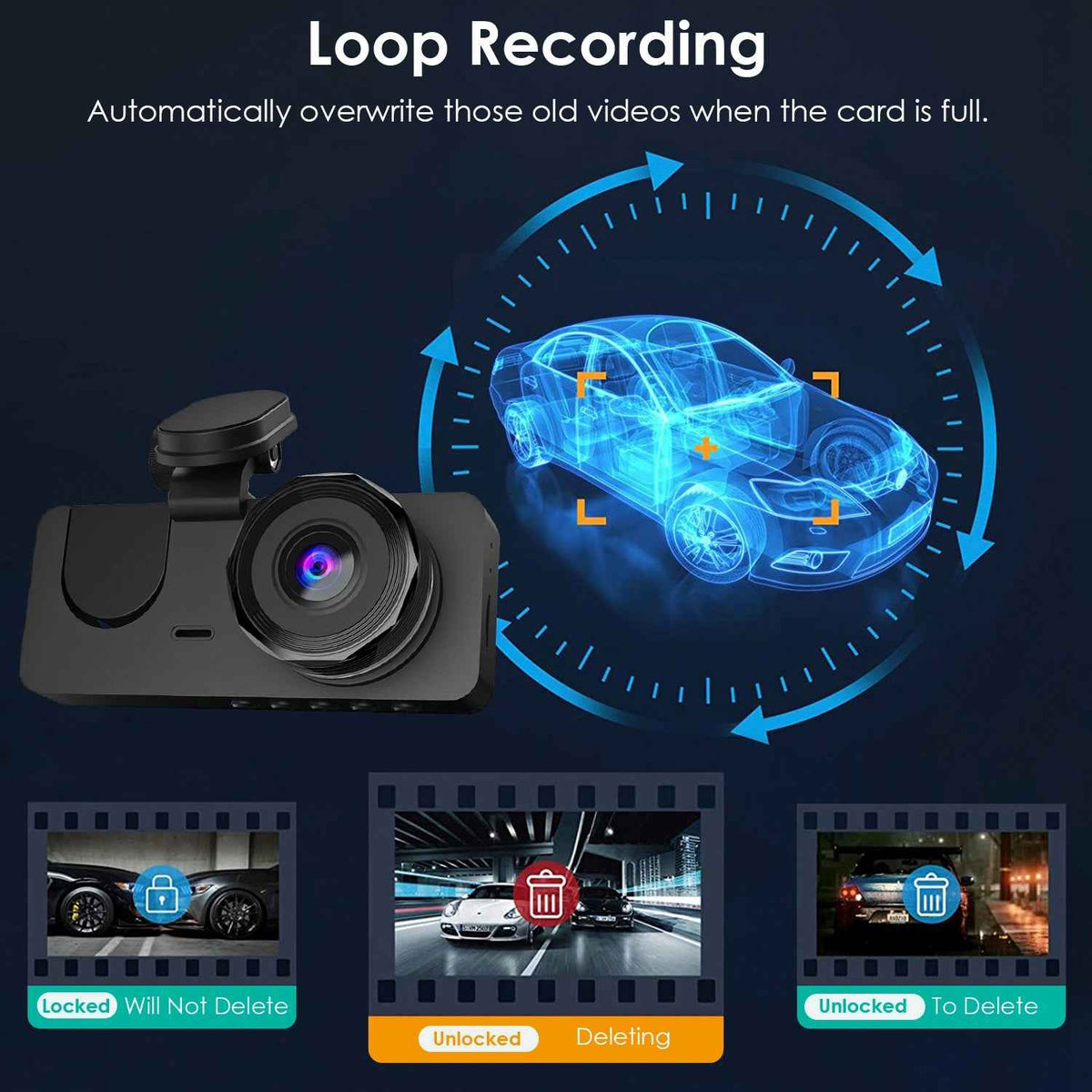 Dash Cam for Front and Back