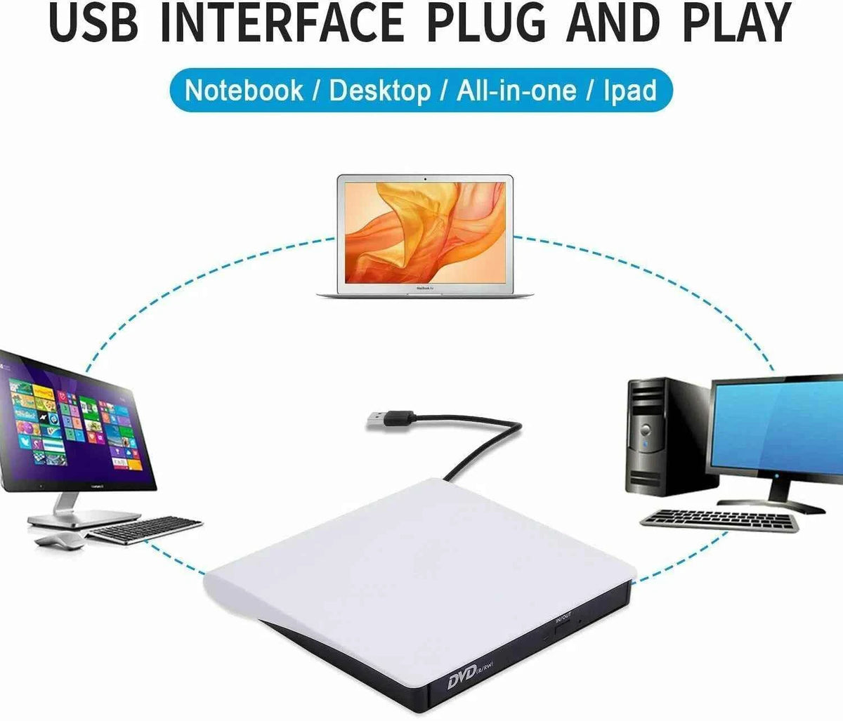 High-Speed Slim External CD DVD Drive - USB 3.0 Burner for Laptops & PCs