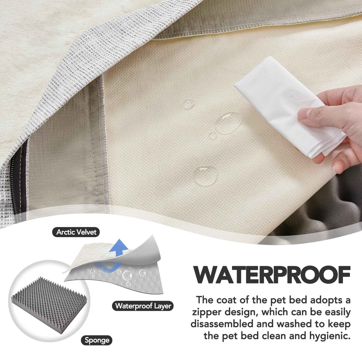 Orthopedic Dog Bed with Washable Cover, Non-Slip - GoSavvyNow