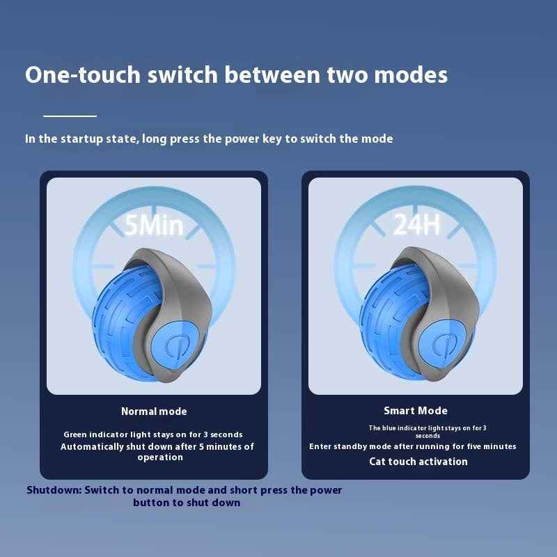 Interactive Electric Rolling Ball Cat Toy