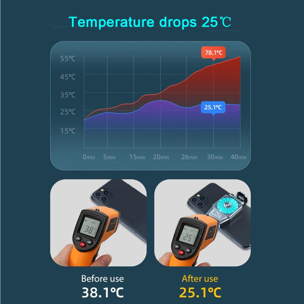 Universal Mobile Phone USB Cooler System Cooling Fan - GoSavvyNow